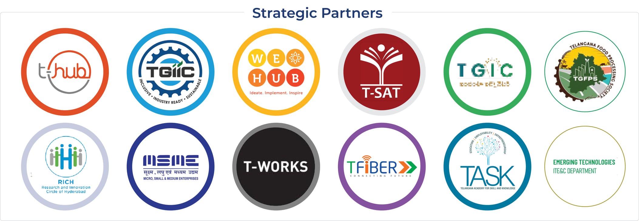 YES 2025 Strategic Partners